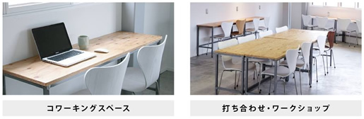 利用可能な用途1