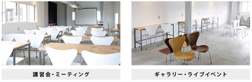 利用可能な用途2